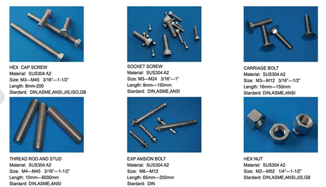 Solar Pv Stainless Steel Bolts And Nuts Suppliers Manufacturers and ...