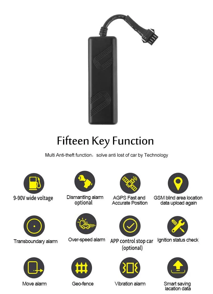 Vjoy Tk110 Gt02 Gps Tracker Car With Bike Motion Sensor Microphone