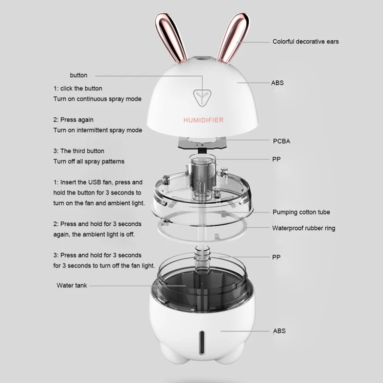 Rabbit Humidifier 10