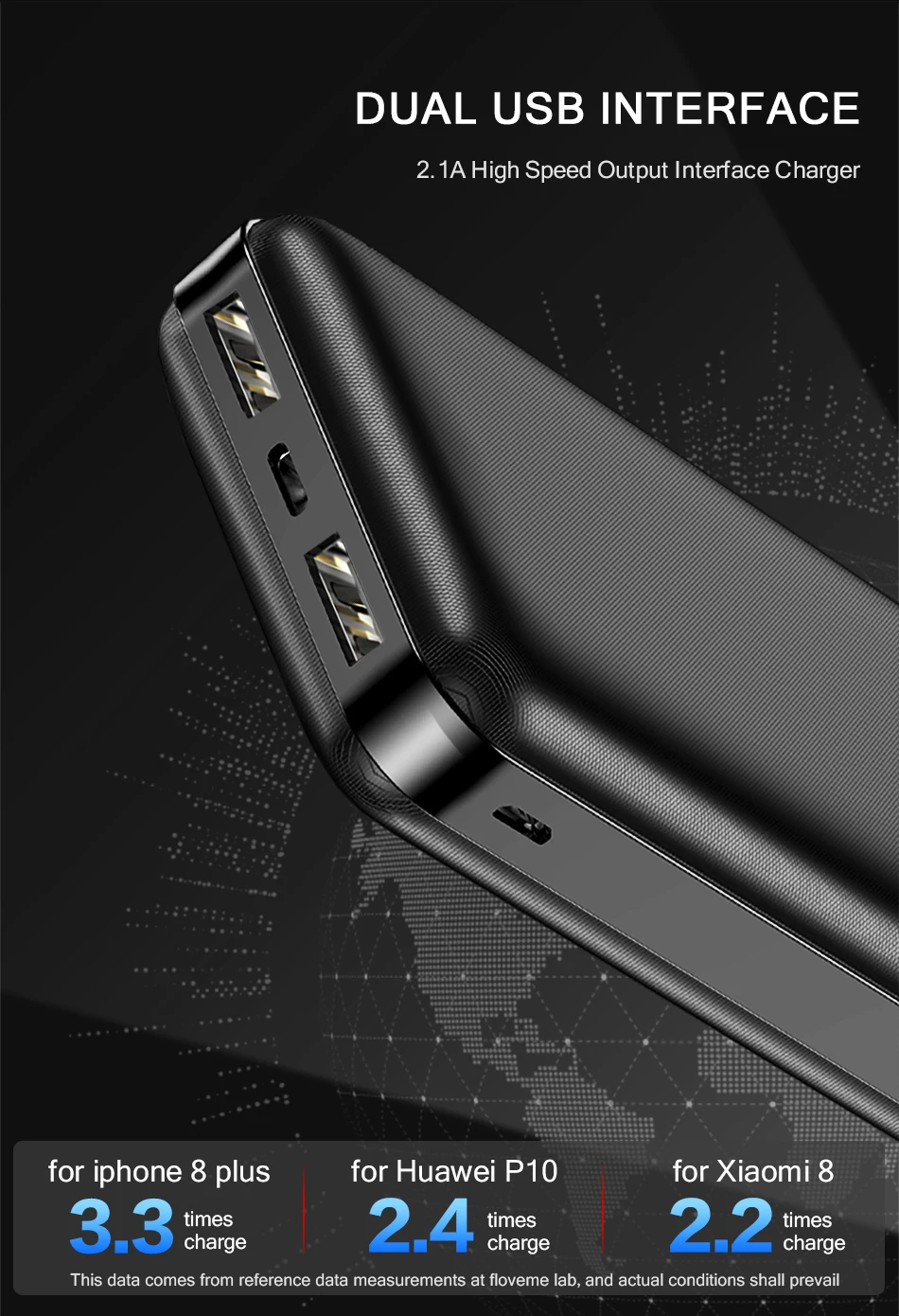 FLOVEME 2 usb Portable Phone Charger Powerbank 20000mah Mobile Power Bank - ANKUX.COM