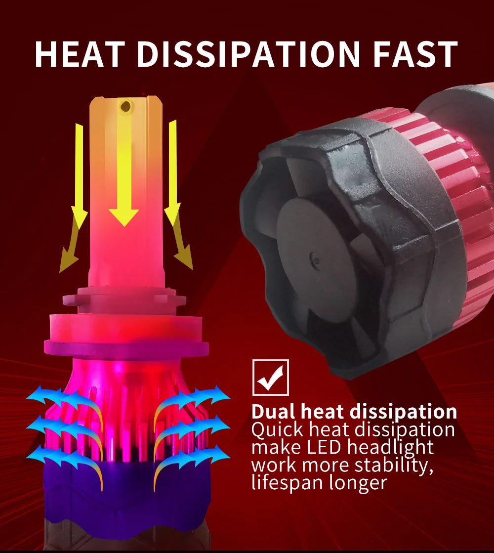 led headligh csp.jpg