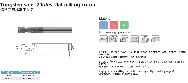 China Nigel N450 Series Tungsten steel 2flutes flat milling cutter