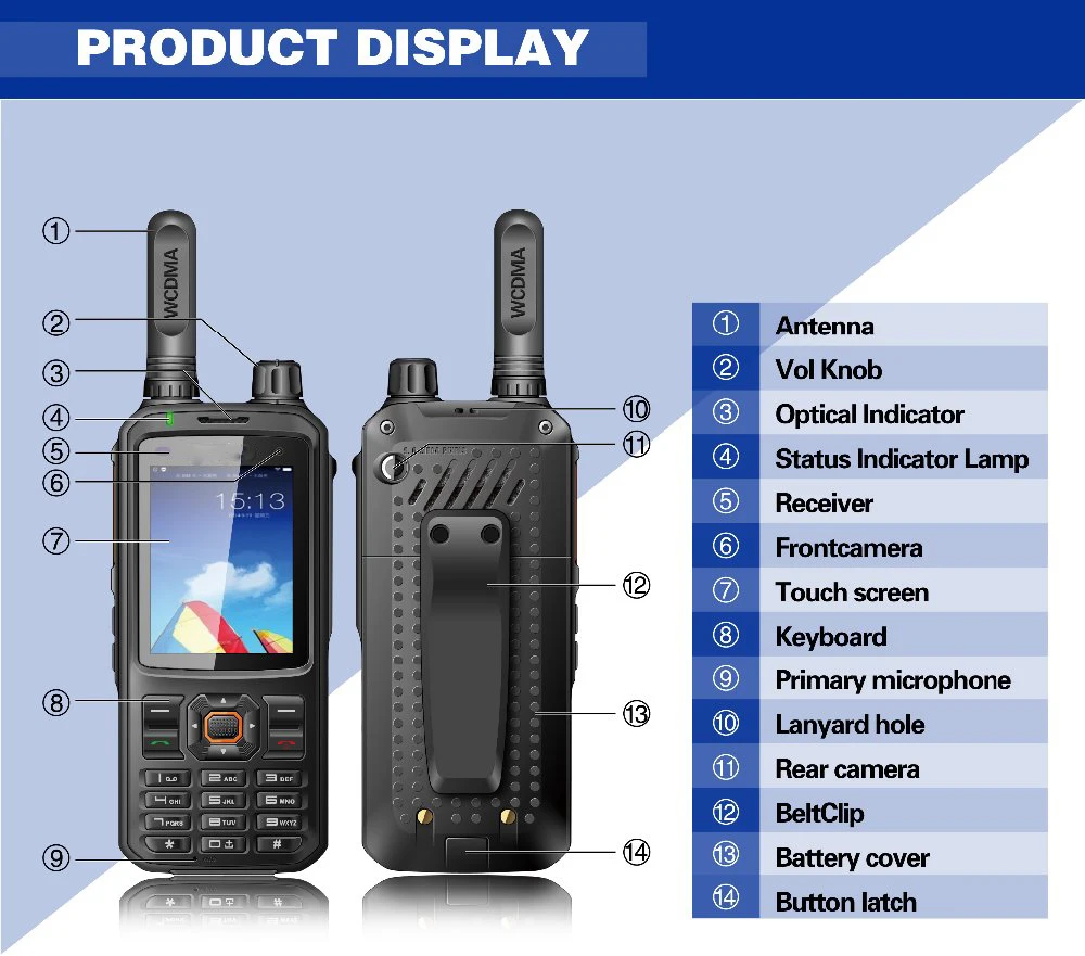 Smart Way Radio Mobile Phone Walkie Talkie with SIM Card 2.5 inch 3500mAh for Radio Communication - 1