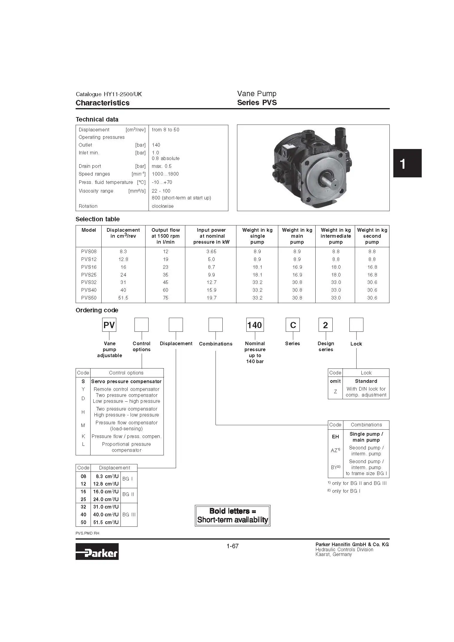 Parker PVS Variable Displacement Vane Pump High Pressure