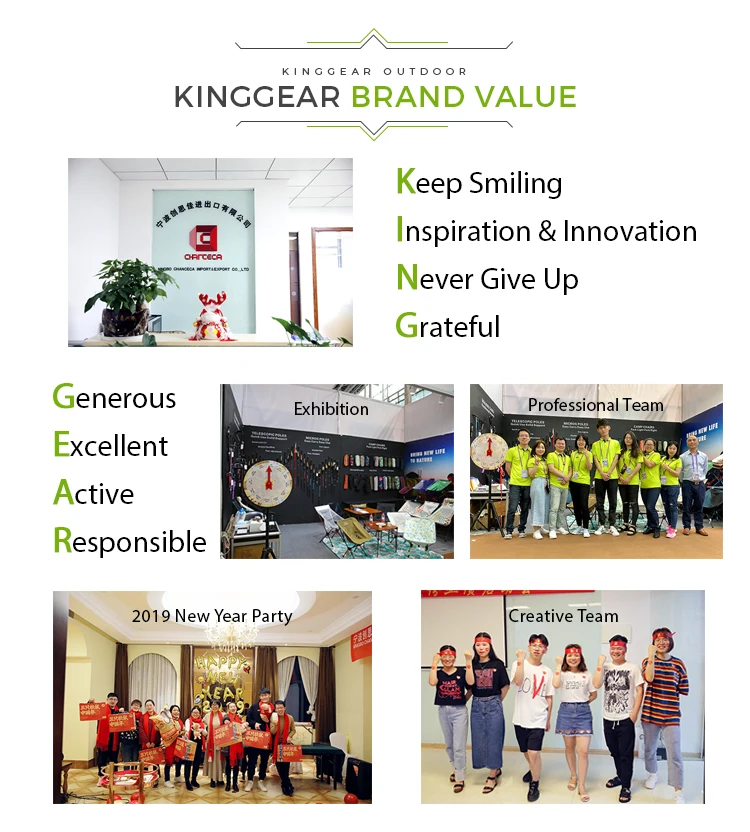 KINGGEAR-BRAND-VALUE.jpg