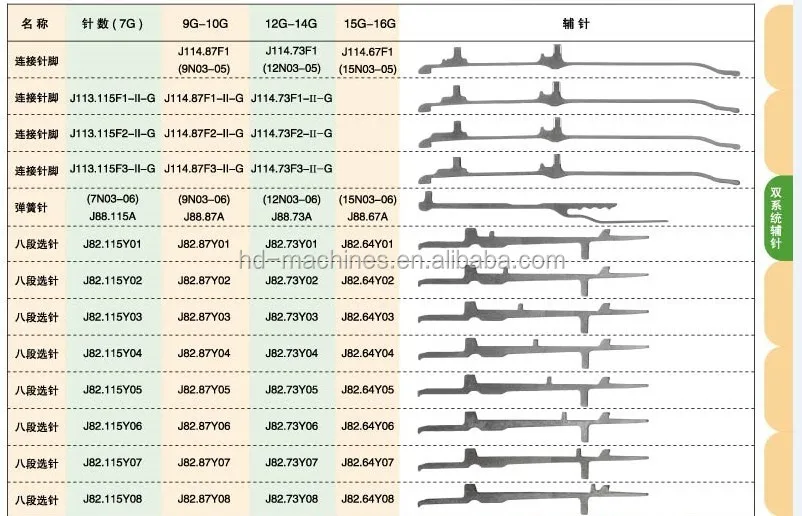 Flat Knitting Machine Jack Golden Roc 9g8 Buy Flat Knitting Machine