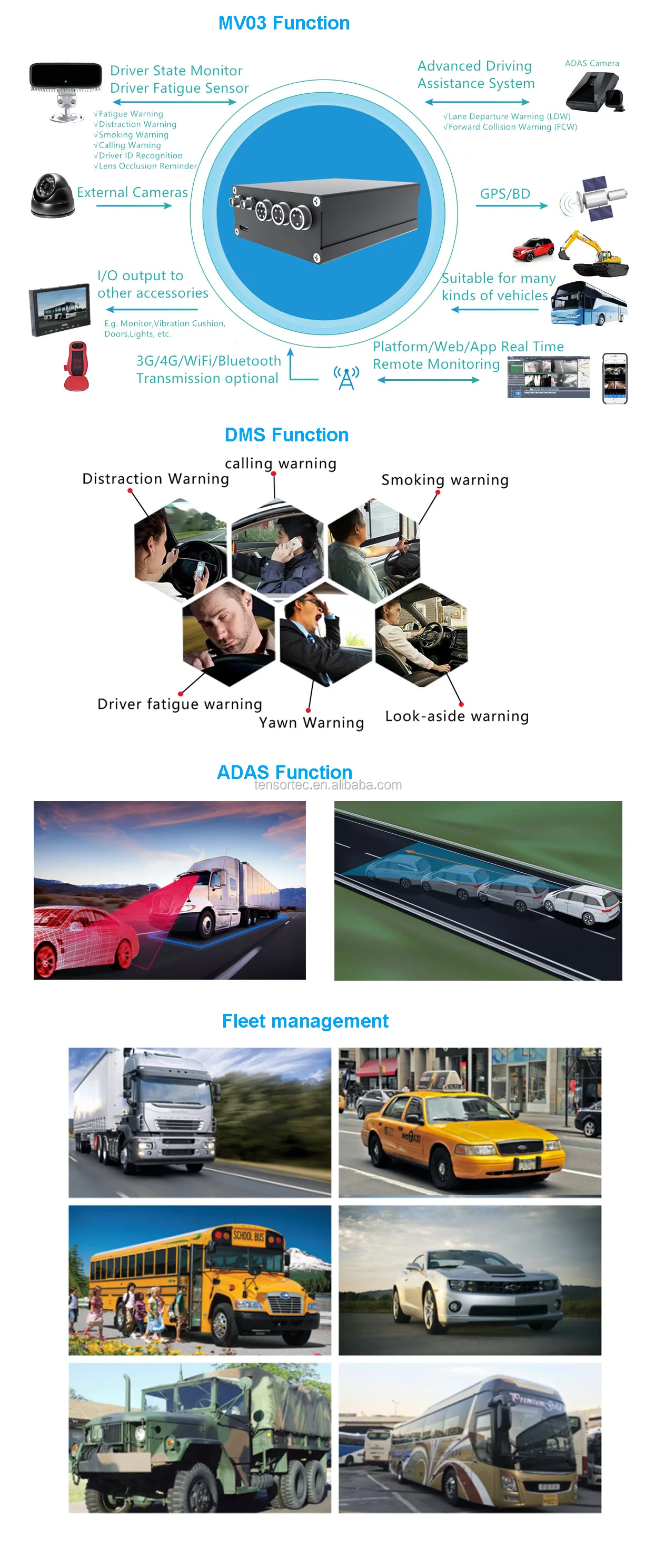 Wire &wireless Alarm Systems Lcd & Pstn Intelligent Voice Security