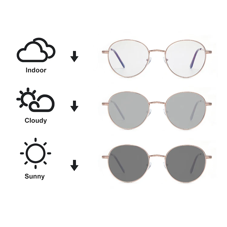 

SKYWAY Popular Fashion Round Square Metal Frame TAC Lens Anti Blue Light Blocking Photochromic Sun Glasses