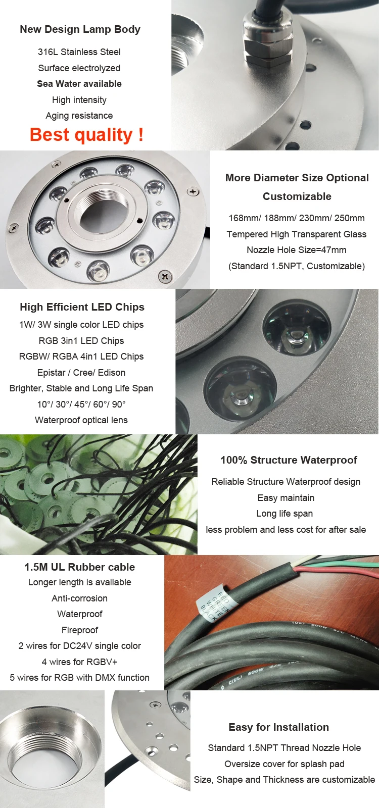 316L LED FT Light details