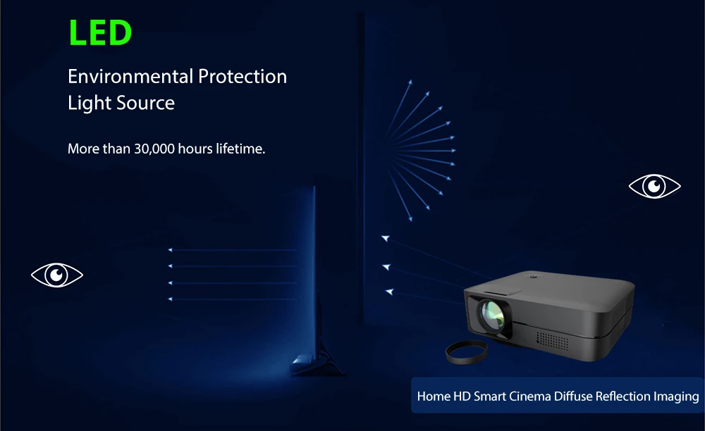 Newest Projector CR61 Native Full HD 1920*1080  LCD LED 4000 Lumens Home Theater  Education Business Projector