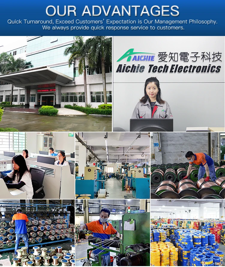 High quality copper wire Single strand wire for electronic cables - ANKUX.COM