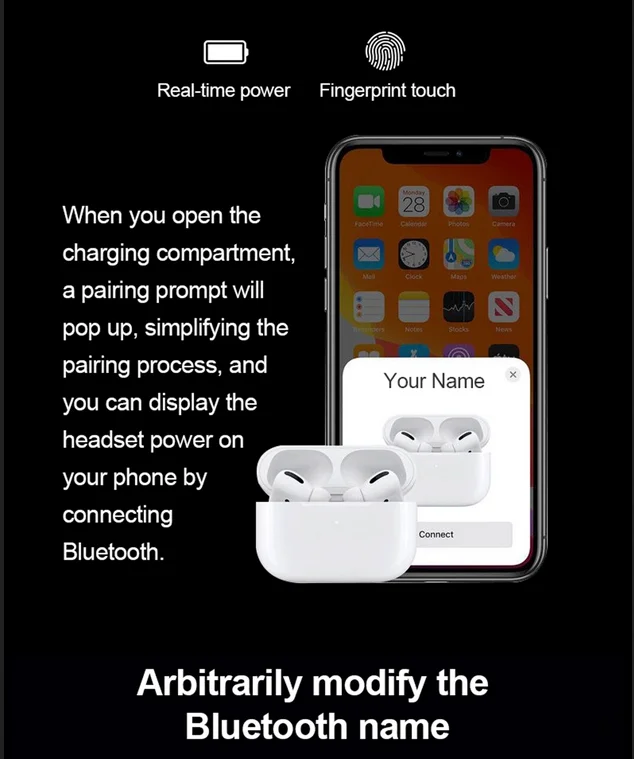 2020 Amazon Best Selling 1:1 Tws Earbuds For Third Generation Super