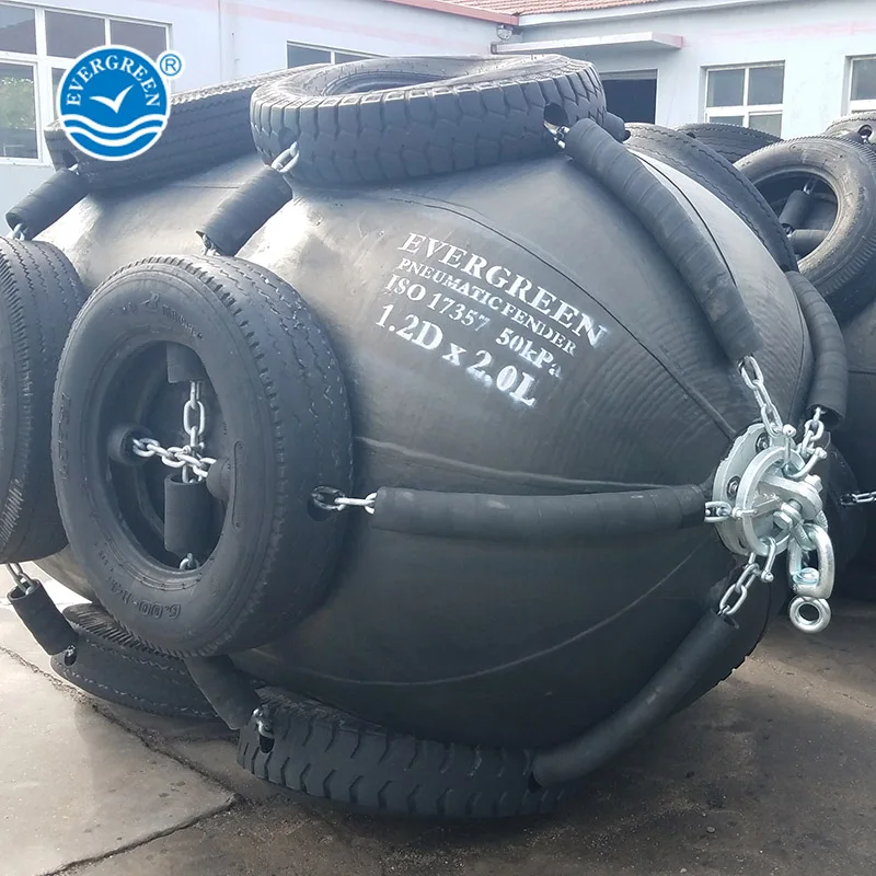 

ISO9001:2015 Grade China factory Inflatable Yokohama type Floating Pneumatic Rubber Fender, Black
