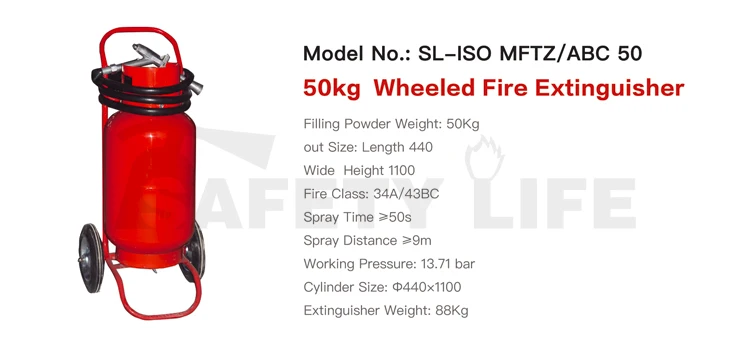 powder trolley ex (1)