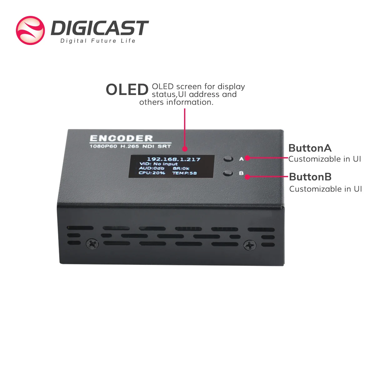 

H.265 H DMI +SDI Video ENCODER Decoder with USB Video Recording