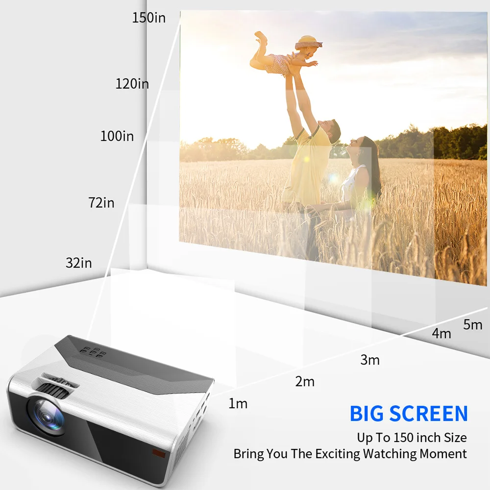2019 3200 Lumens Big Screen Home Led Projector Buy 3200 Lumens Big