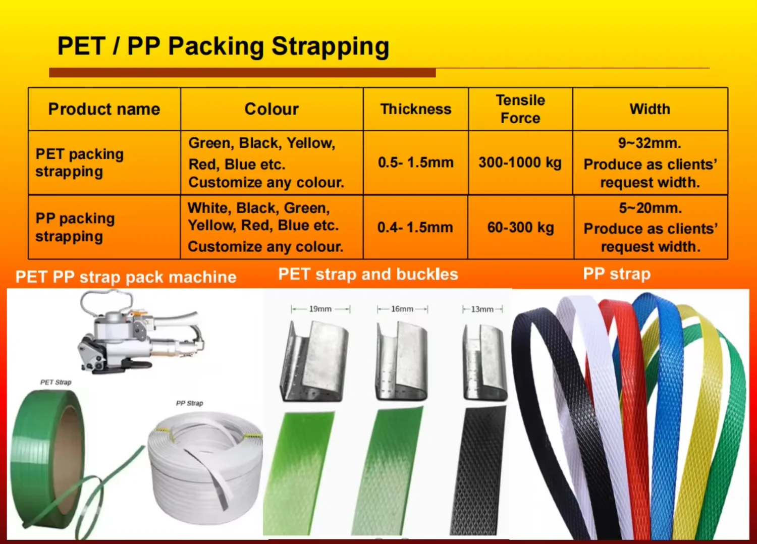 Embossed PET Strapping Roll Plastic Packing Belt for Heavy Duty Bundling