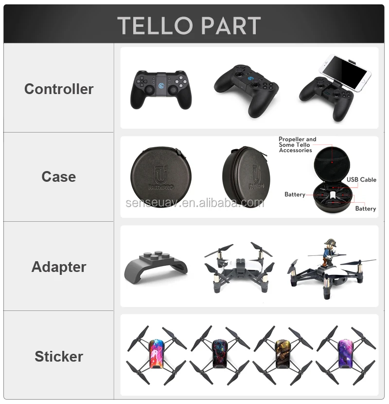 Tello Drone Set with Mini Drone Full HD 720P Camera, RC Toy of education
