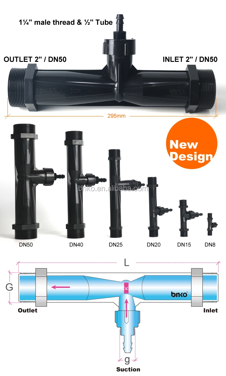 2 Inch Dn50 Black Pvdf Venturi Injector For Ozone Generator - Buy 2 ...
