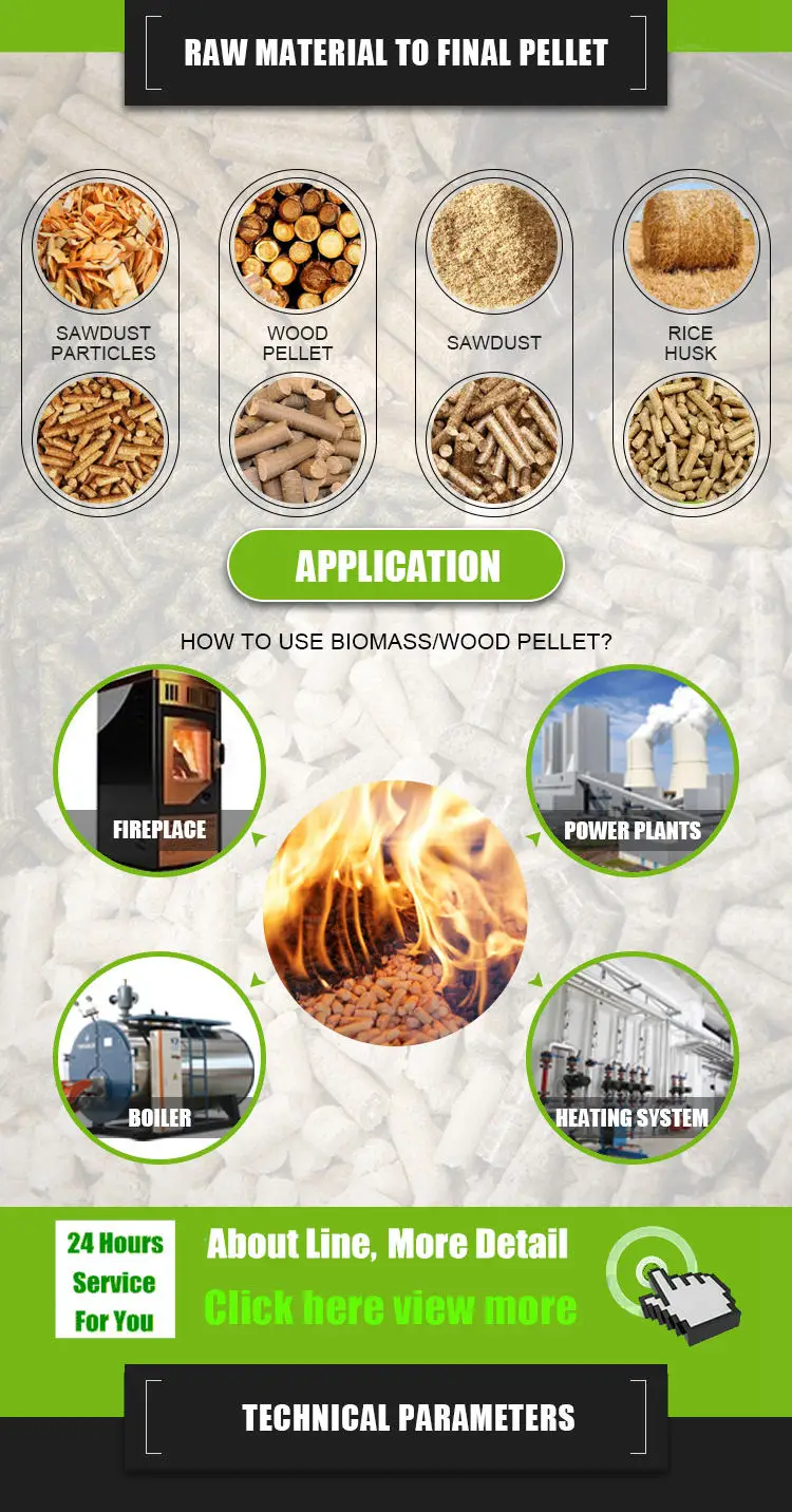 Wood Pellet Machine 2