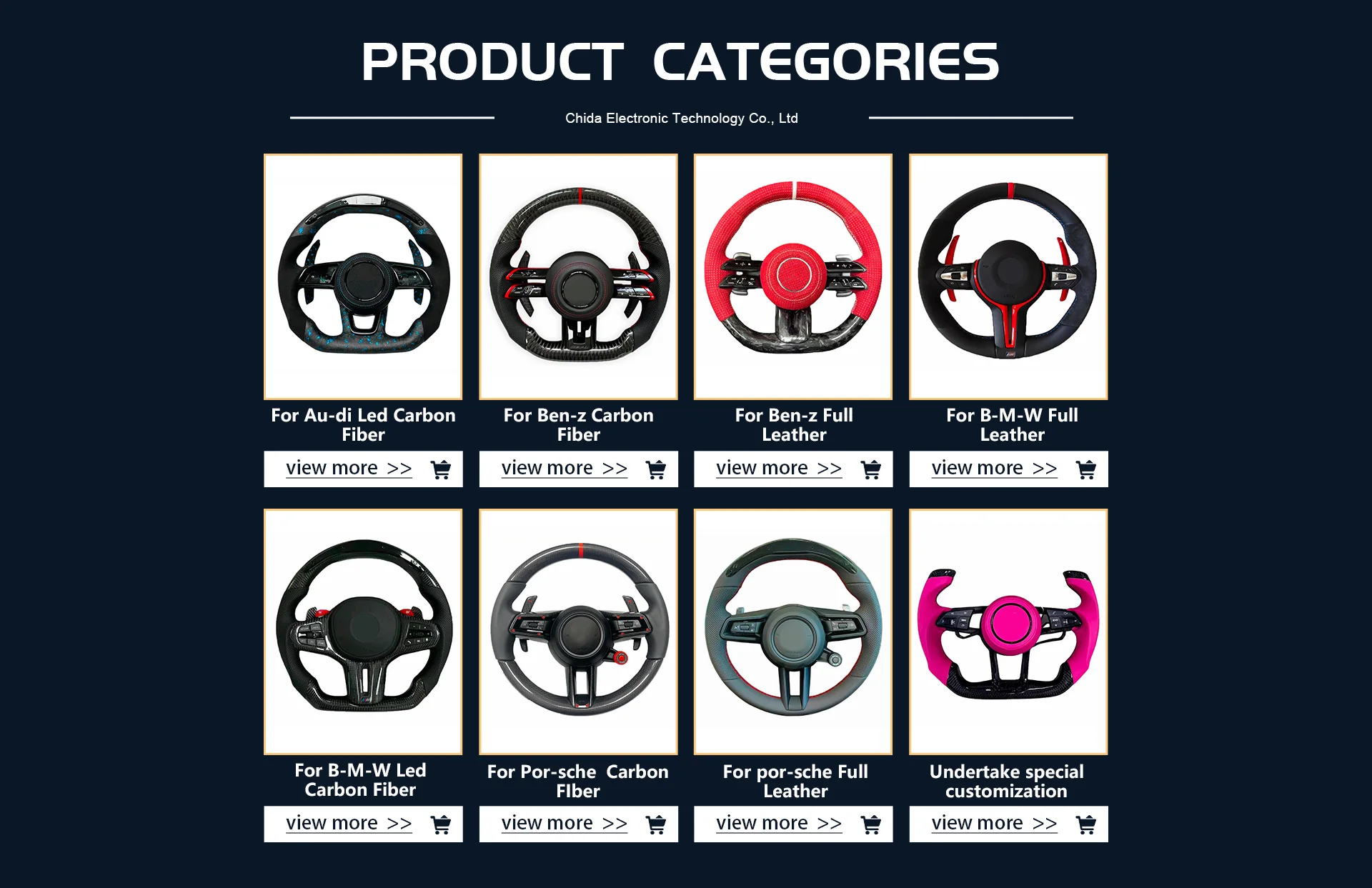 Wuhan Chida Electronic Technology Co., Ltd. - Steering wheel assembly ...