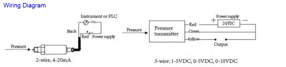 Rs485 Digital Output Explosion-proof Ppm-t222e Fuel Density Sensor For ...
