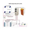 Sistema solar fuera de la red off grid 10kw solar system 10kw solar system off grid off grid solar panel system