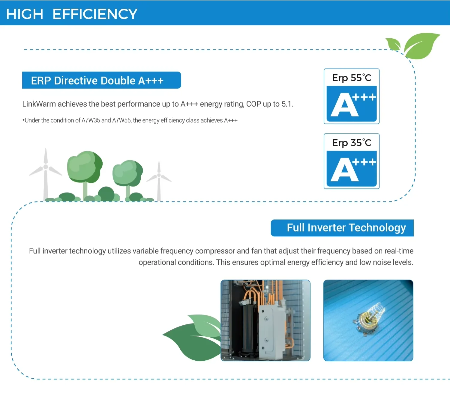 Source Heat Pump, 8kw, 10kw, 12kw, 14kw - detail 34