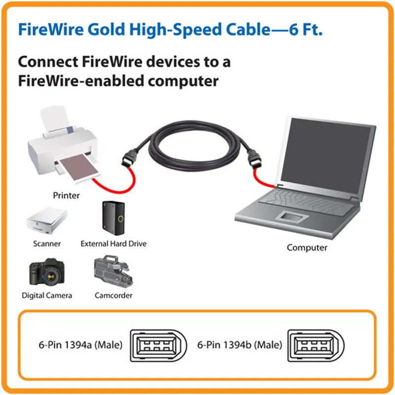 usb male to firewire ieee 1394 4 pin male ilink adapter cord firewire 1394 cable
