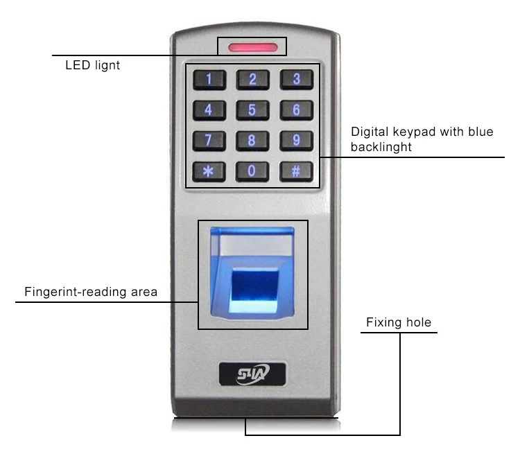 Автономный выход. Access Control System Biometric System.