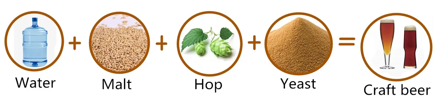 beer processing