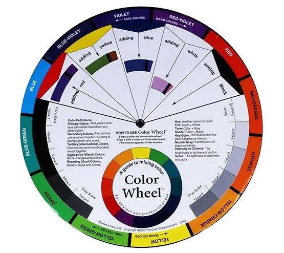 

Colorful Round Color Wheel Permanent Makerup Accessories For Microblading, Transparent