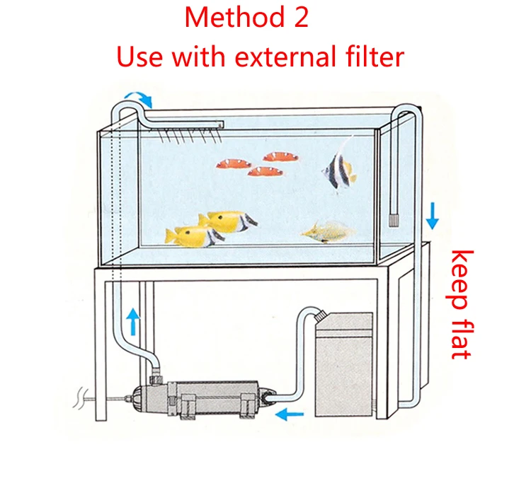 method 2.jpg