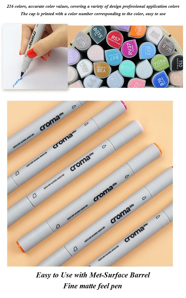 water resist marker pen