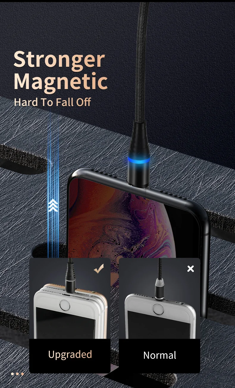Factory Price Magnetic Charging Cable 3 In 1 Data Usb Cable - ANKUX.COM