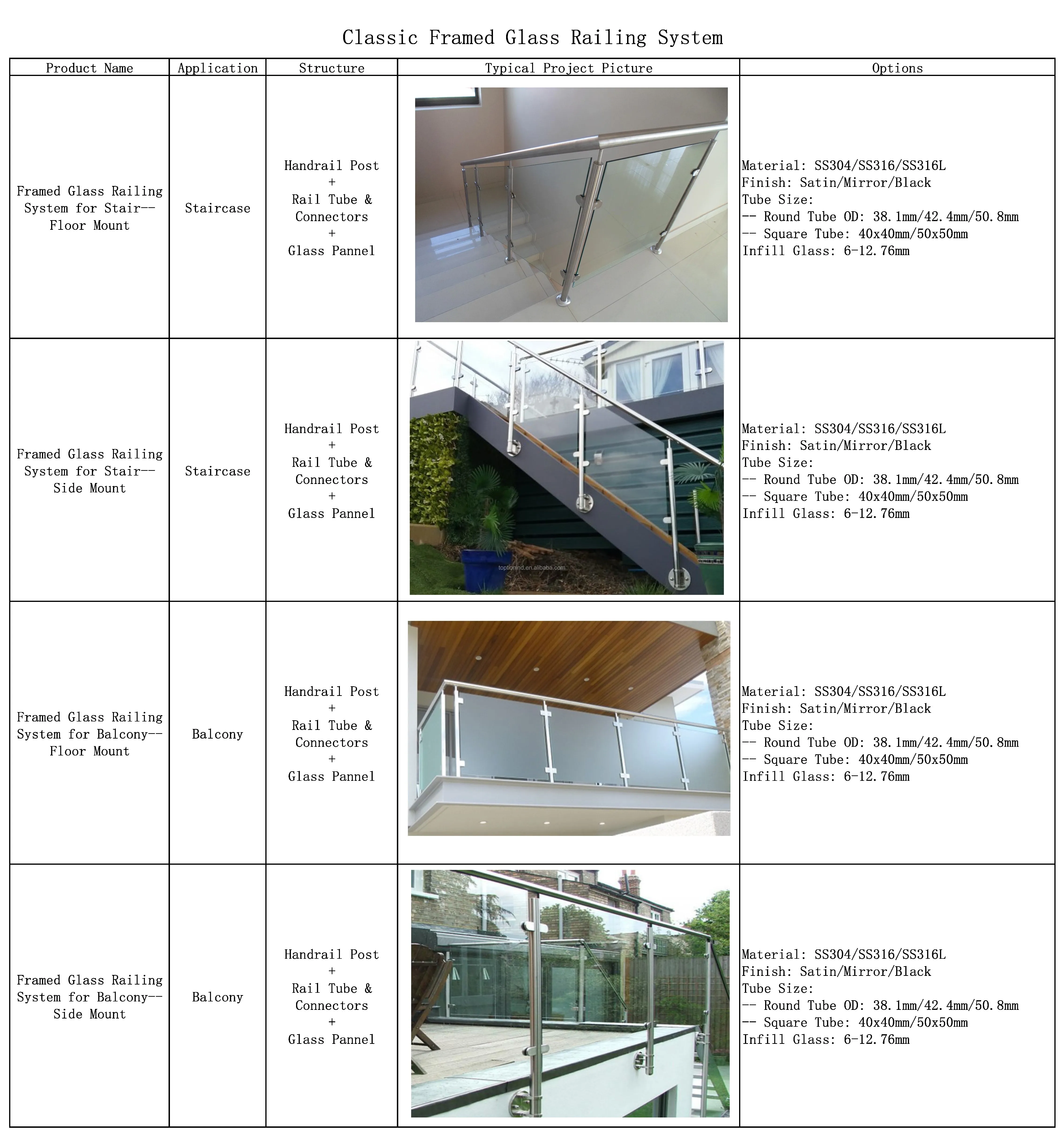 Best Selling Stainless Steel Balustrade Accessories Buy Balustrade