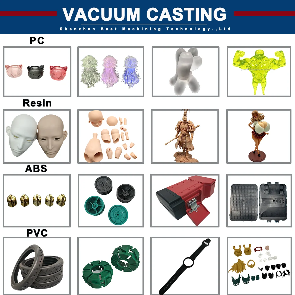 Custom Manufacturer Factory OEM Plastic PVC Vacuum Casting Figures Maker for Toy Style