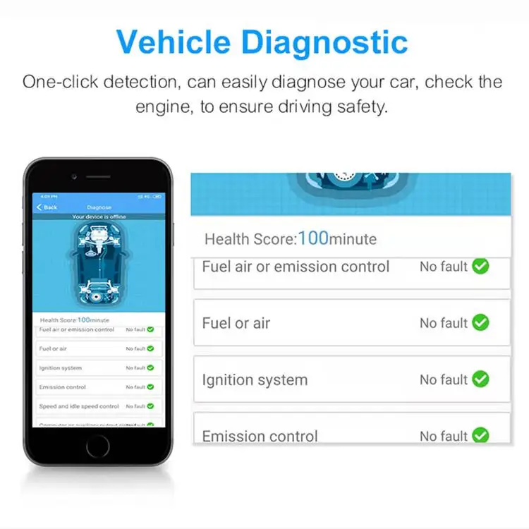 4G OBD Car Tracker Diagnostic LTE Mini Tracker Gps Tracker Android IOS APP