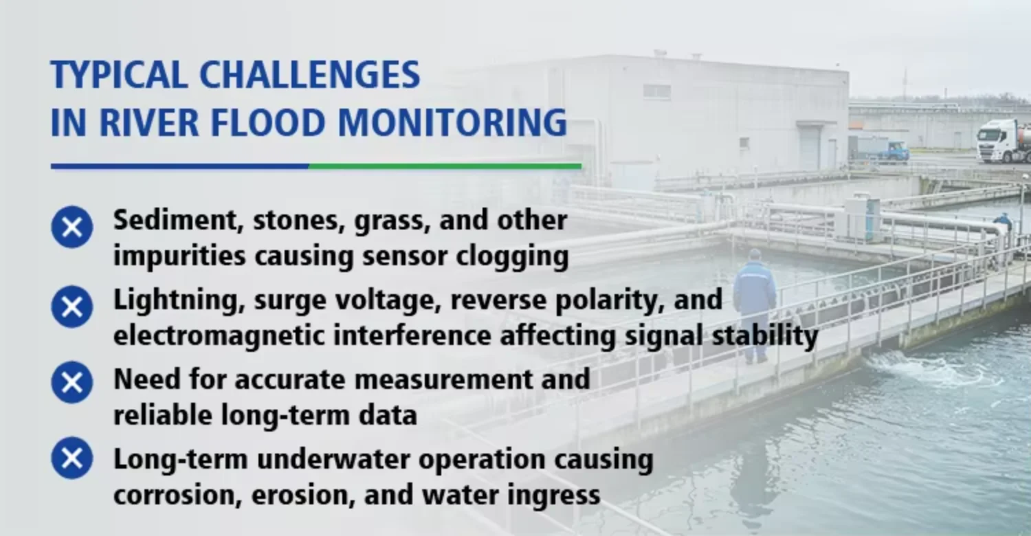 Holykell IP68 Submersible Flood Level Sensor 4 20ma Rs485 Level Transmitter for River Lake and Dam Monitoring