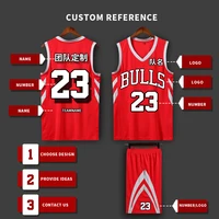 

Cheap price hight quality OEM basketball jerseys uniforms set youth