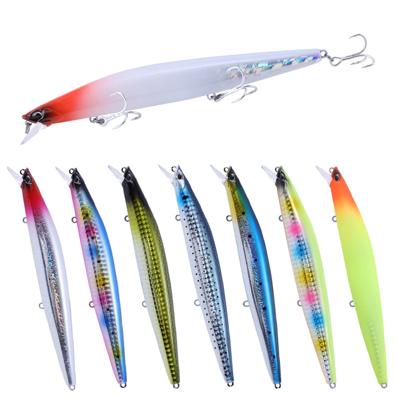

Top Right 23g 145mm M119 Floating Minnow Lure Wobbler Baits Blank Clear Casting Floating Bait Minnow, As the picture shows
