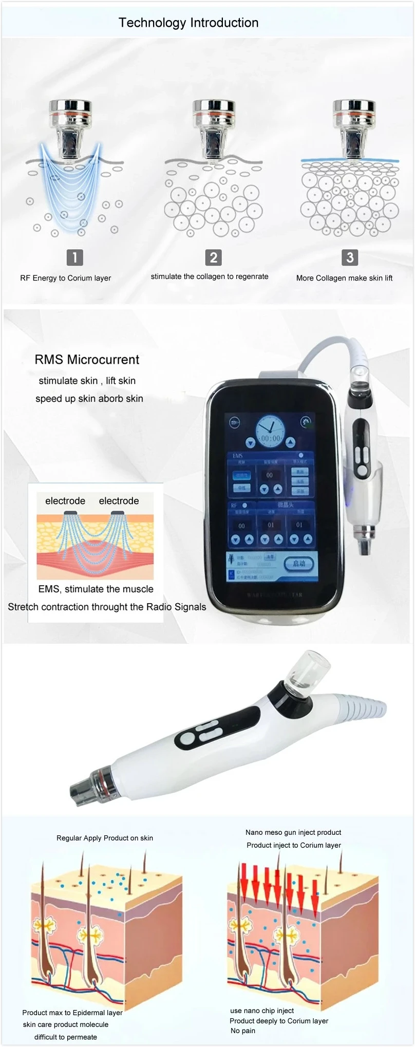 New design vital injector mesotherapy for wholesales needles mesogun Professional portable injection gun