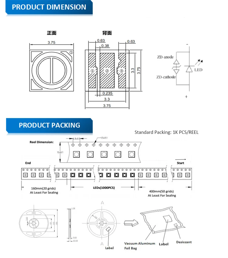 3535 UVC LED D 2020.png