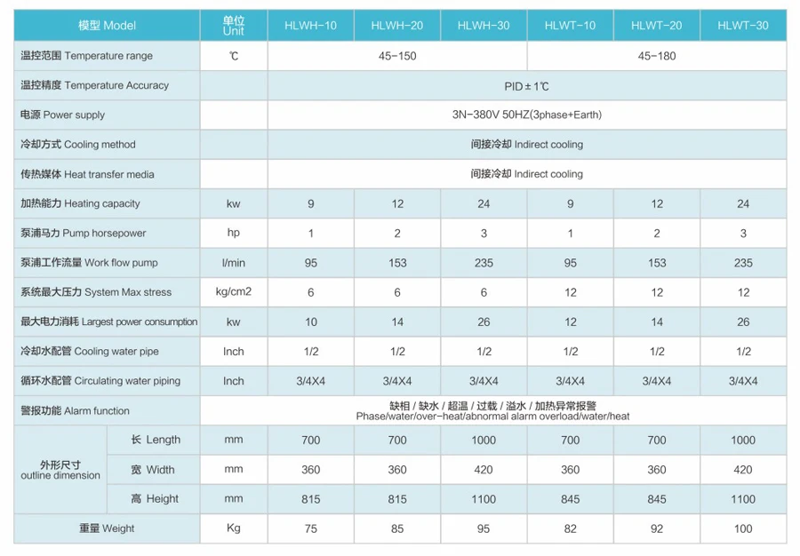 Hot water type mold-4.jpg