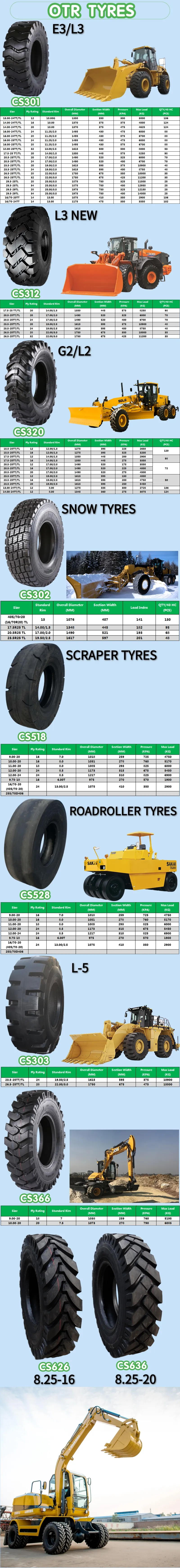 BOSTONE OTR TYRES.jpg