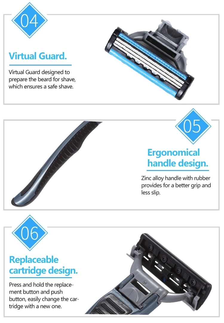 2020 Best Sharpness Blade For Metal Handle System Razor Buy Sharpness Blade,System Razor,Metal