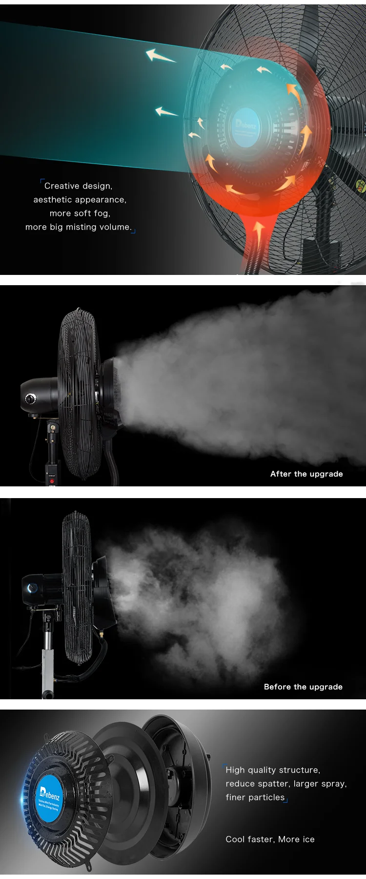 Mounted Water Misting Fan, Wall, 220, 145m3 - detail 10