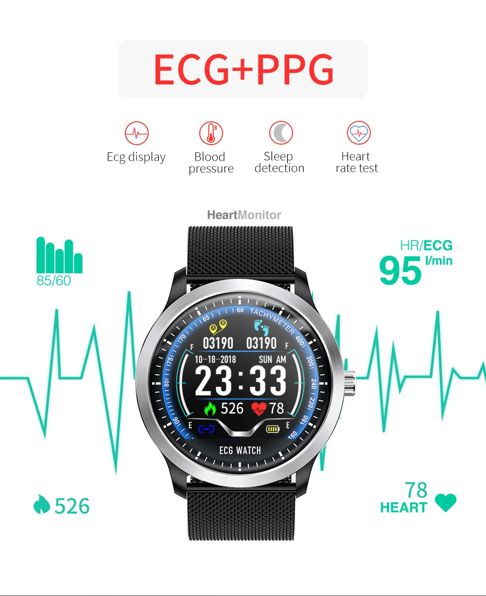 n58 ecg ppg smartwatch
