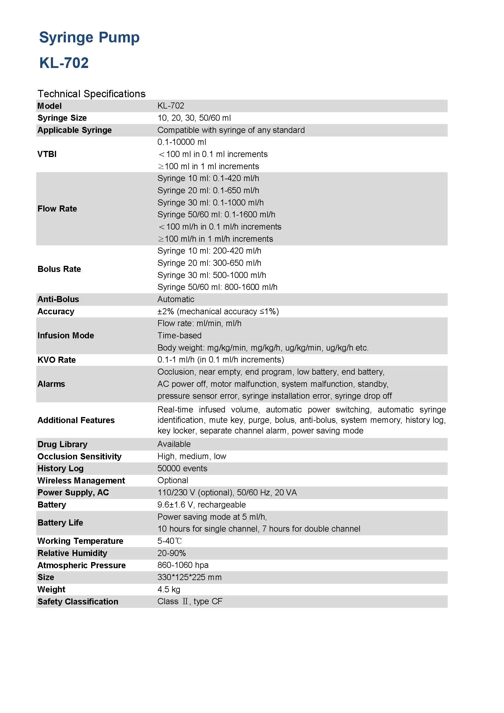 702 technical specs.jpg