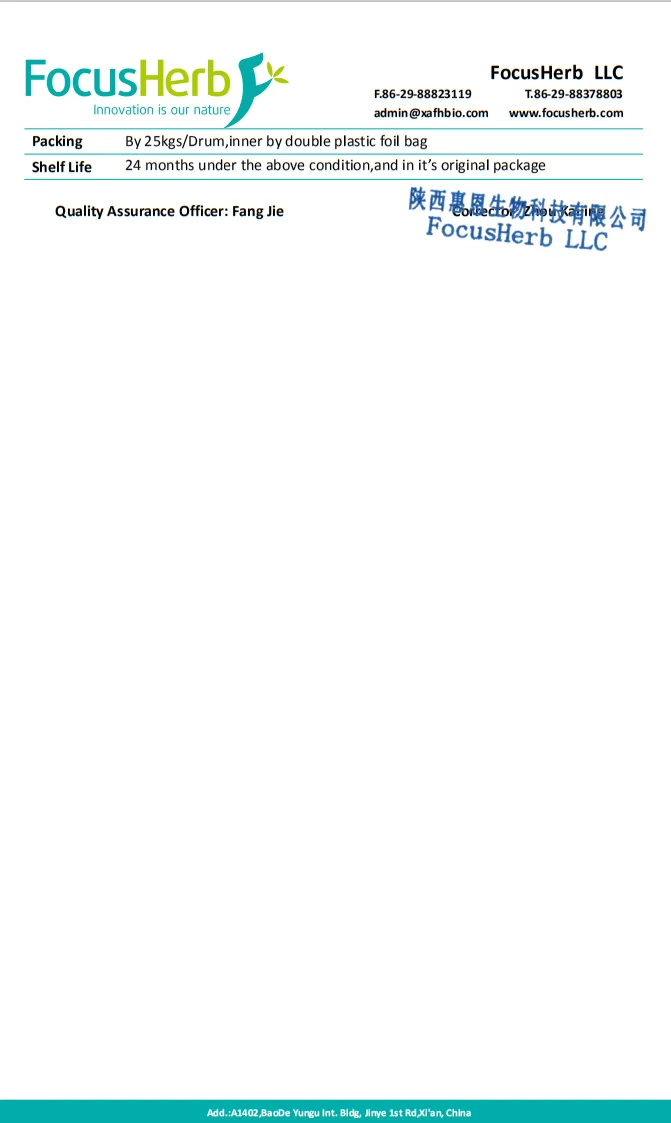 Sodium Copper Chlorophyllinn